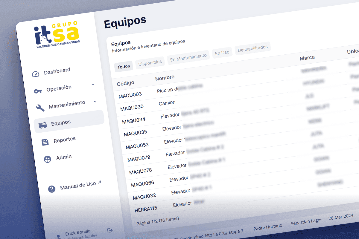 Gestión de mantenimientos de equipos, tiempos de uso e incidencias