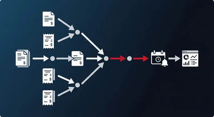 Cómo automatizar el cobro y las cuentas por cobrar en tu empresa