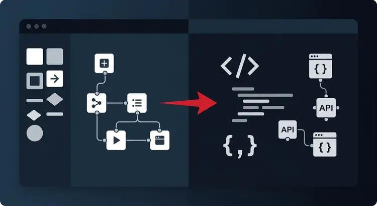 Bubble vs Next.js para construir tu aplicación empresarial: cuándo usar cada uno